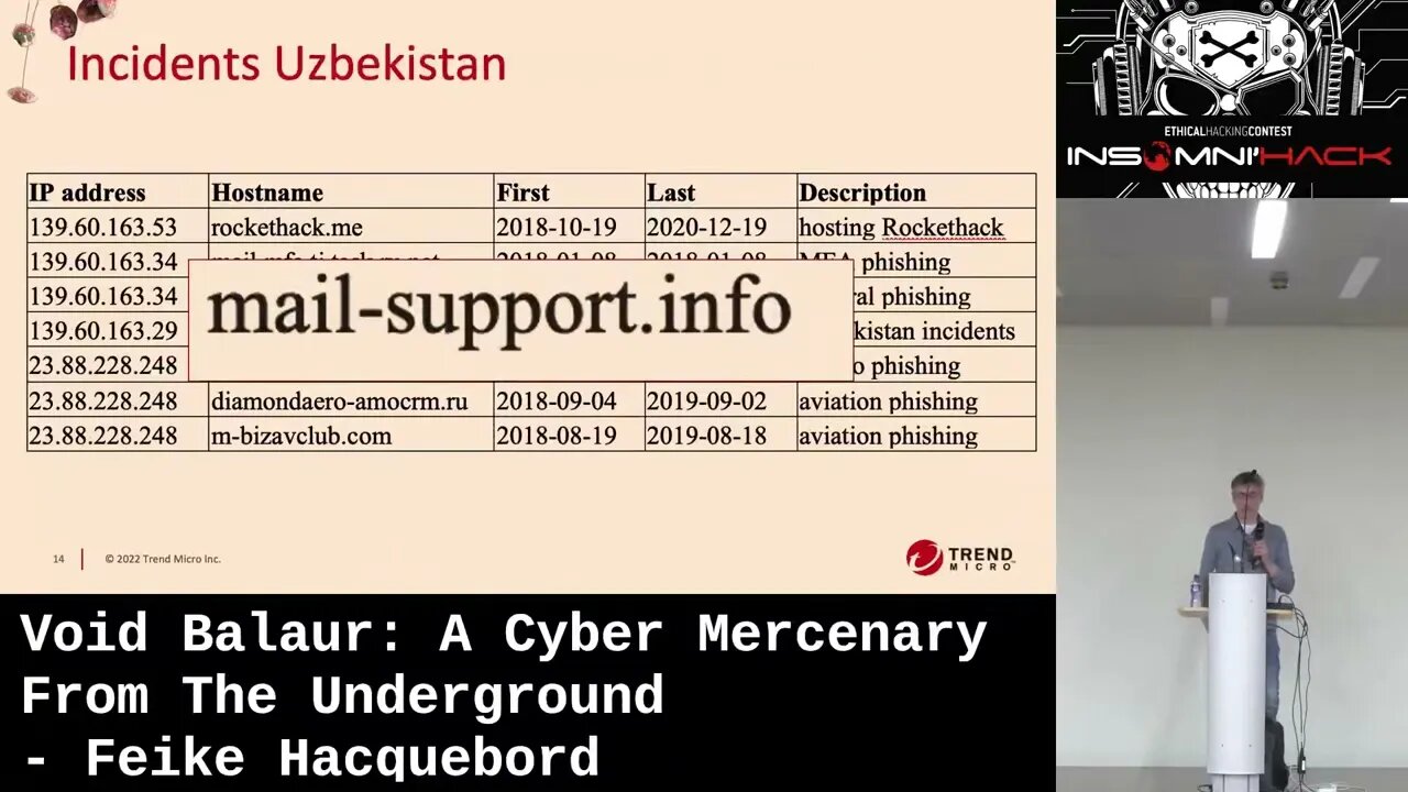 Void Balaur A Cyber Mercenary From The Underground by Feike Hacquebord