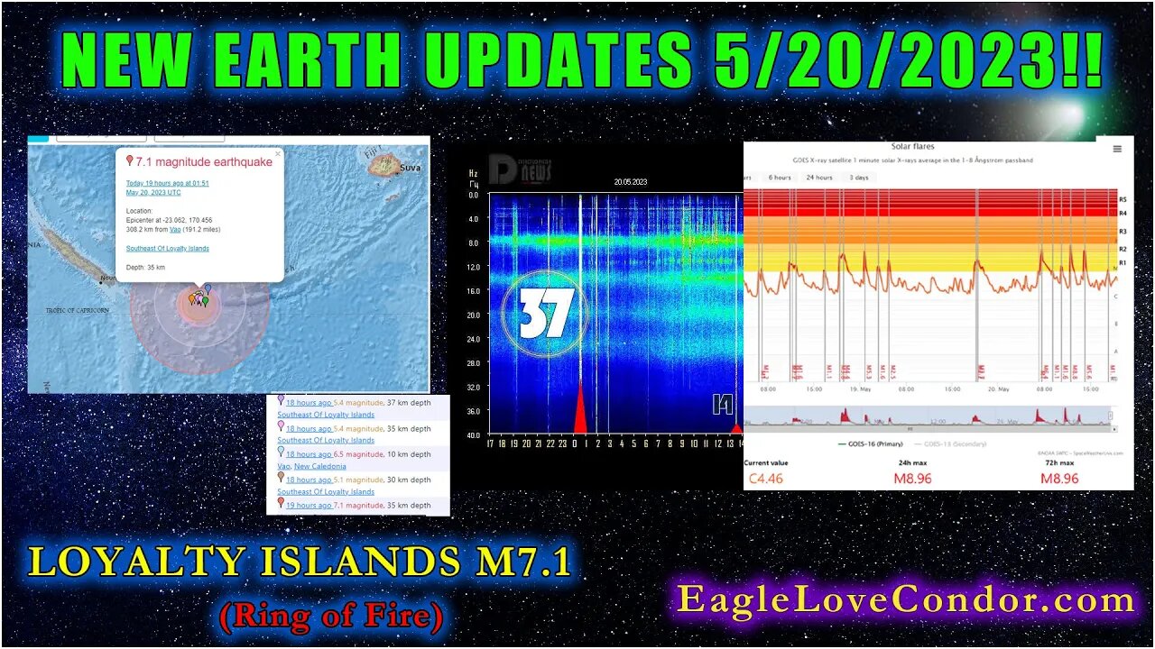 LOVE: New Earth Updates ⛩ Another Trinity of Activations ⚜