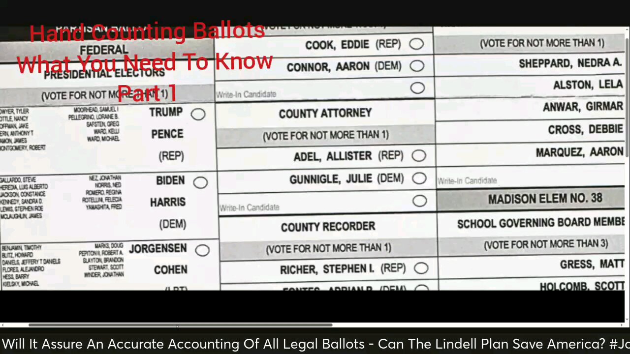 Hand Counting Elections- What You Need To Know