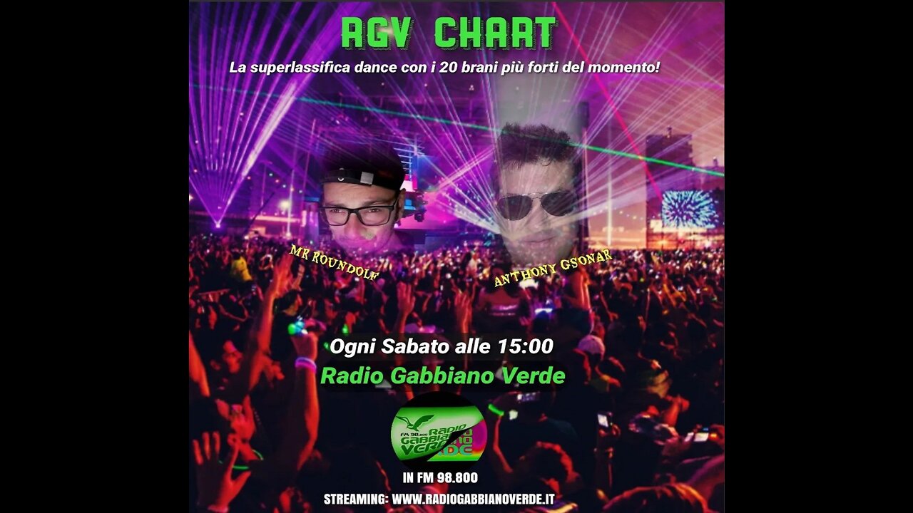 RGV Chart Videoclassifica 4 Giugno 2022