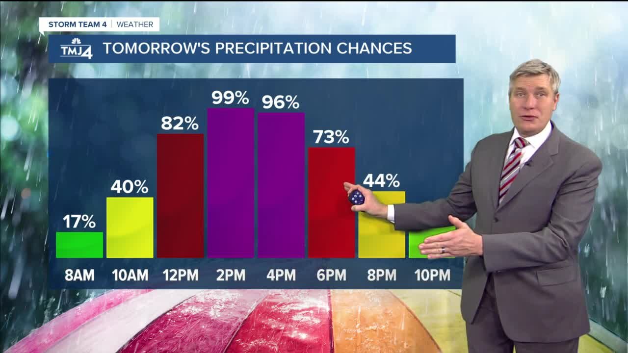 Wintry mix of rain, sleet and light snow starts Thursday morning