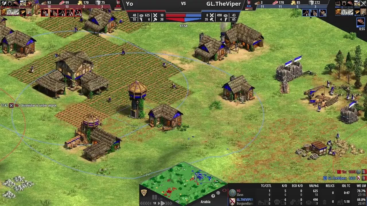 Viper vs Yo: How strong is Detinets? Age of Empires 2