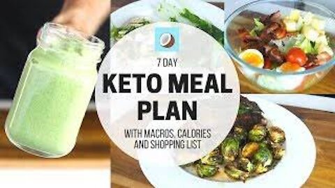 KETOGENIC DIET Meal Plan - 7 DAY FULL MEAL PLAN for Beginnerss