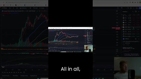 Altcoins follow Bitcoin ?