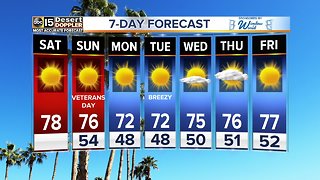 Cool Veterans Day weekend ahead