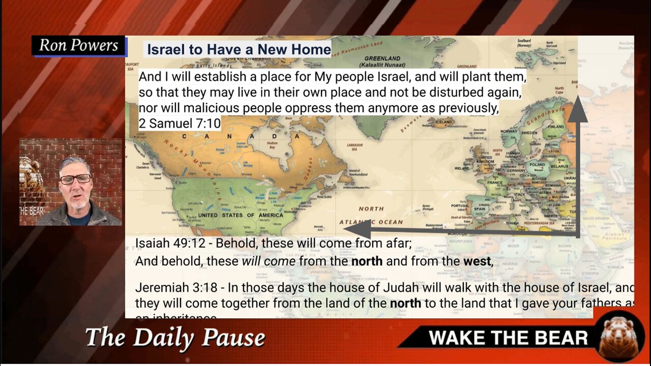 Understanding Israel in These Times - Part 8 - Israel's Scriptural Identity