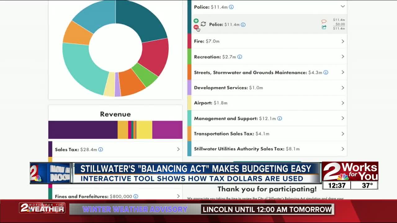 City of Stillwater wants public feedback