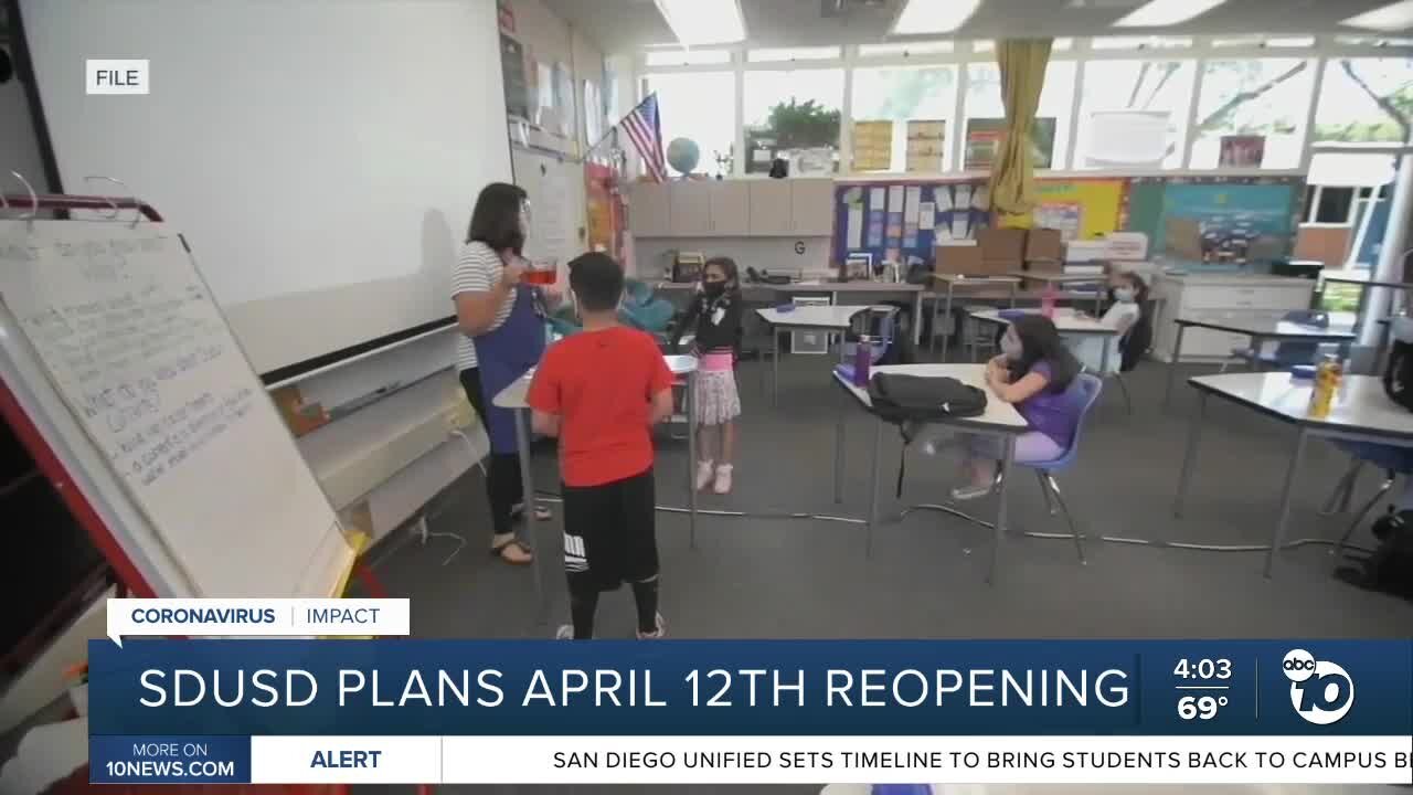 San Diego Unified plans April 12 reopening