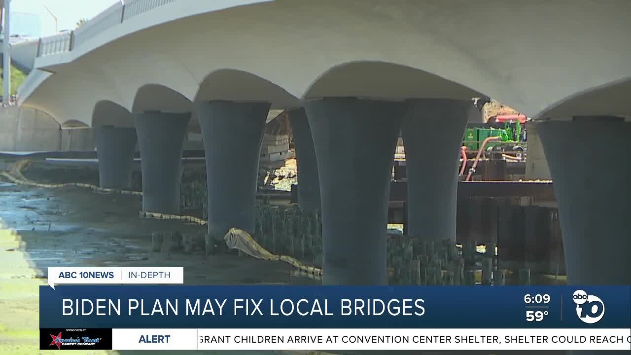 What President Biden's infrastructure plan means for San Diego bridges