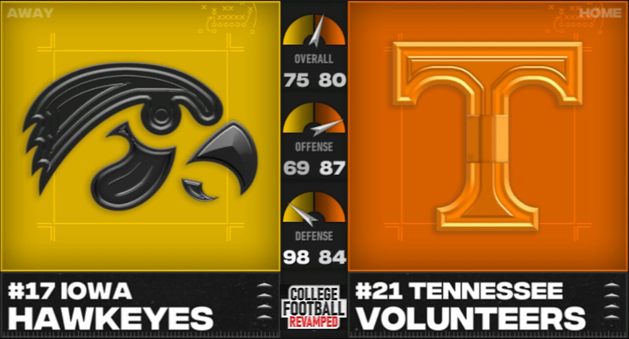 #NCAA24 Cheez-it Citrus Bowl: (17) Iowa Hawkeyes vs (21)Tennessee Volunteers