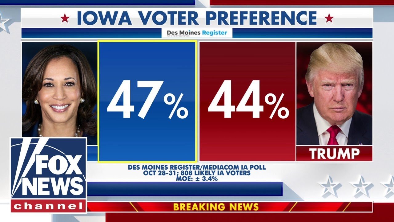 Iowa poll reveals SHOCKING findings in final days of 2024 race