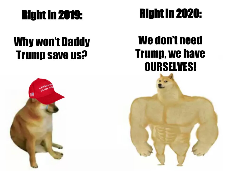 2020 Takeaways and What to Do in 2021