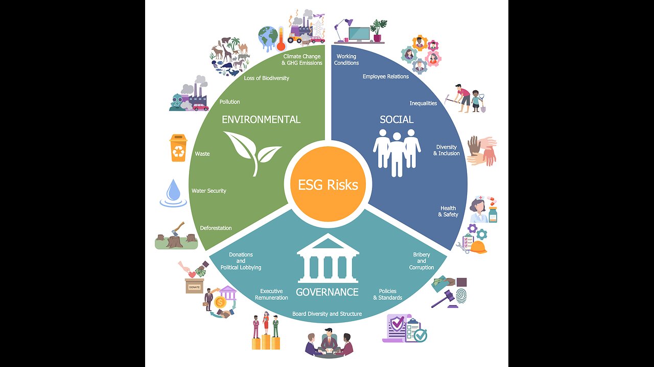 ESG Part 47: Updates