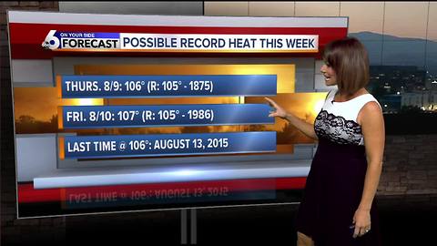 Record-shattering heat may...or may not...happen this week