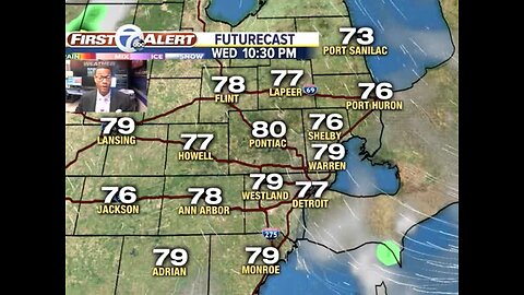 The heat and chance of rain returns