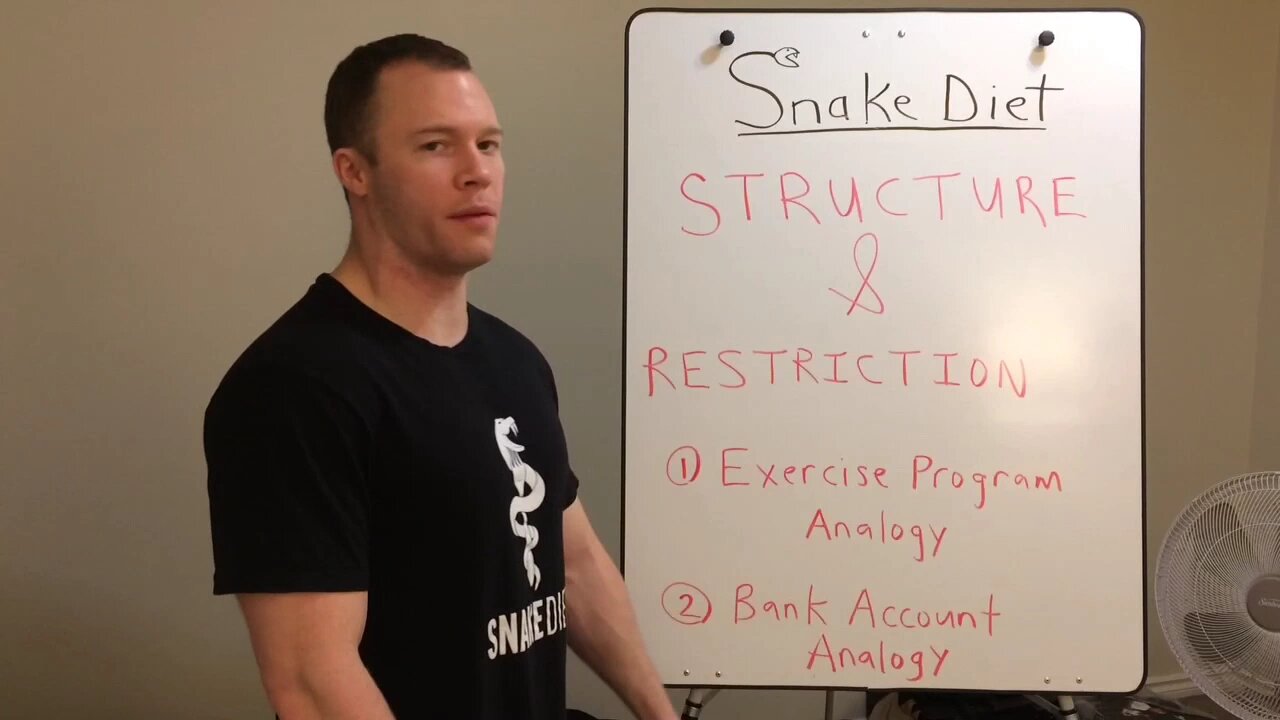 STRUCTURE & RESTRICTION