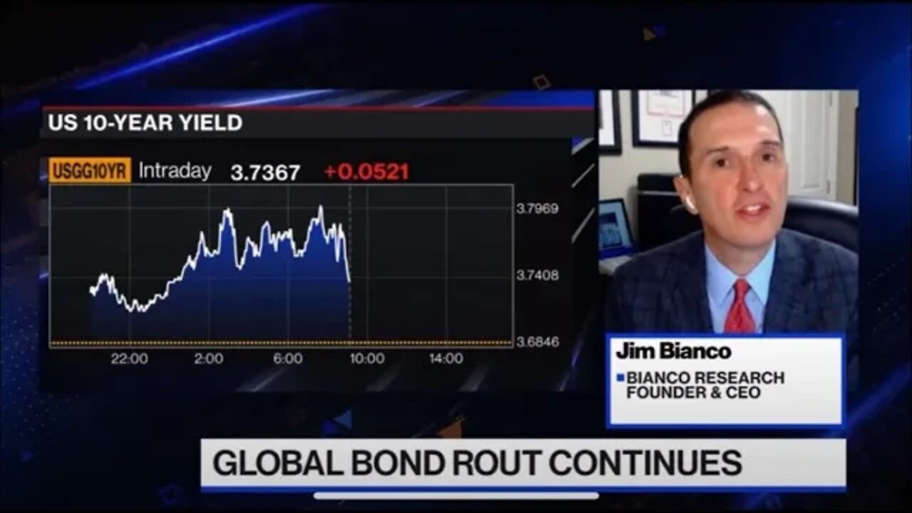 Jim Bianco: Very few signs the economy has cracked, w/o that there's nothing to constrain yields