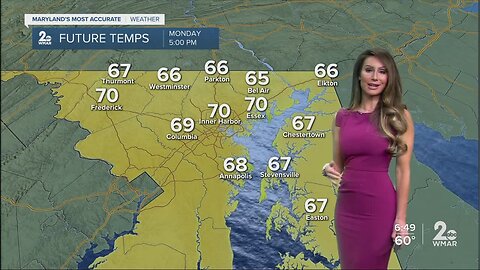 Sabrina Fein Weather Forecast March 8, 2020