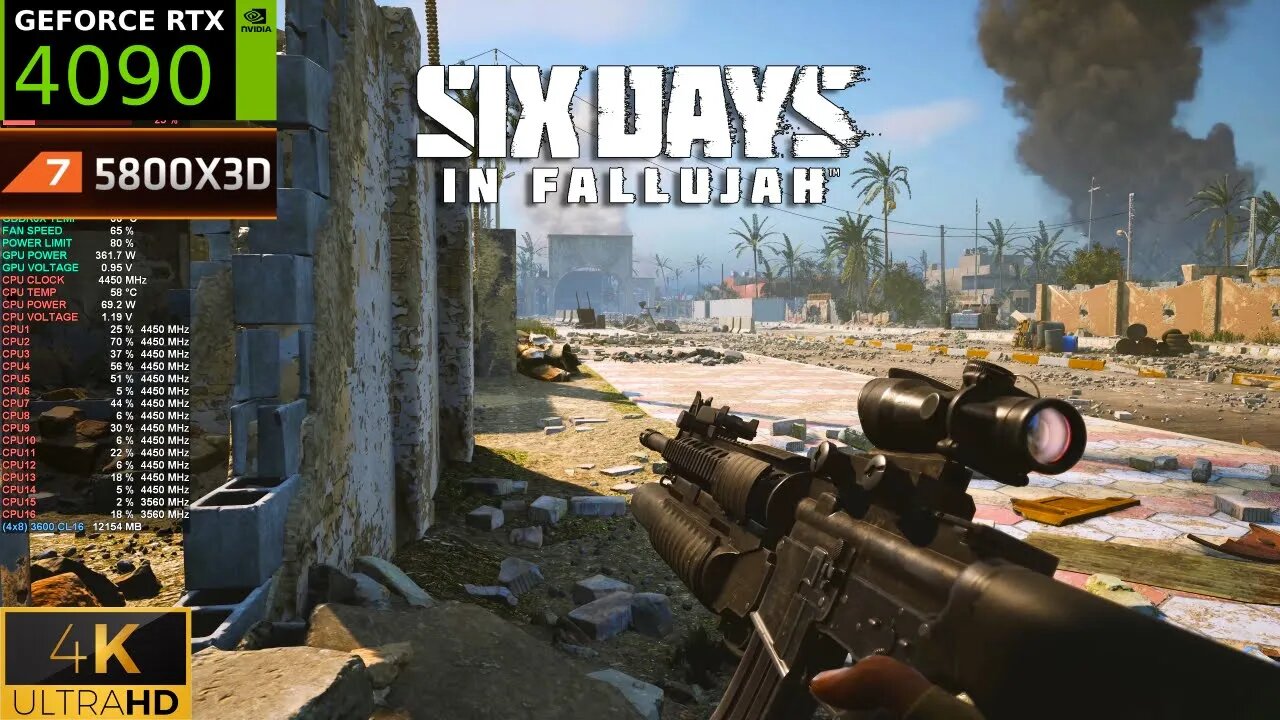 Six Days In Fallujah Is Intense! | RTX 4090 4K Ultra Settings | Ryzen 7 5800X3D