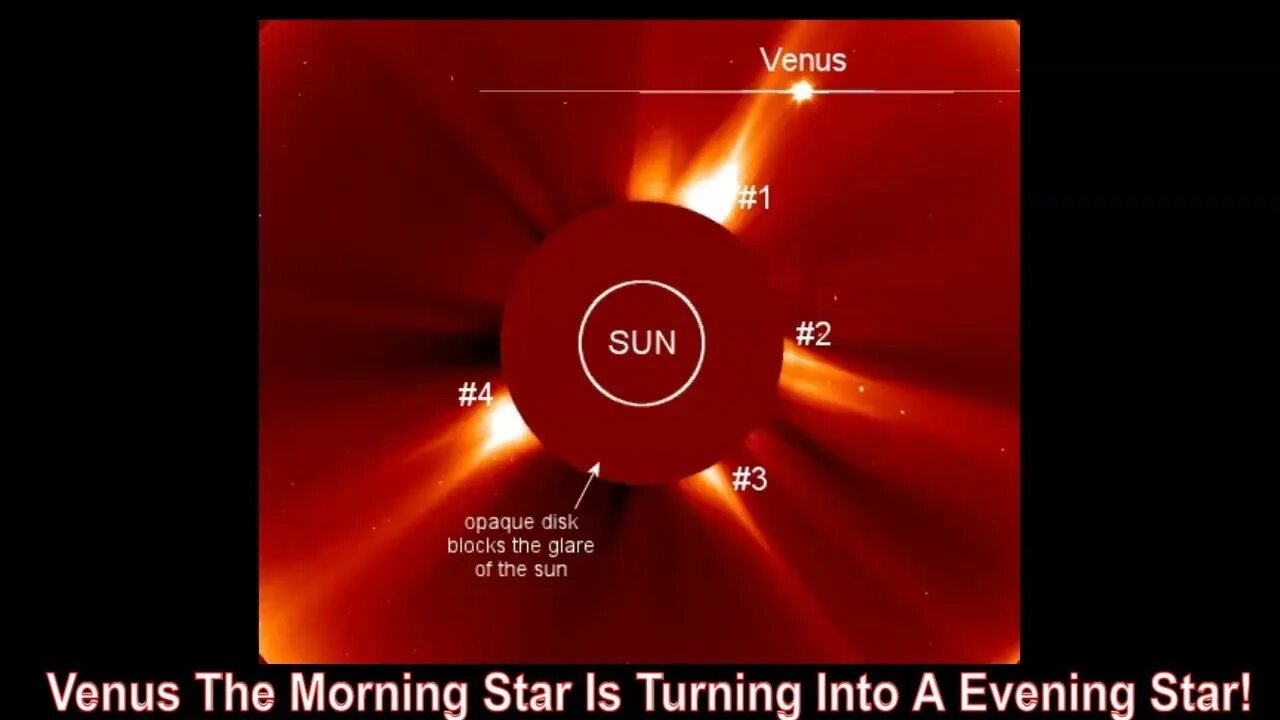 Venus And Solar Streamer Tell Us We Are Now Headed Into Solar Maximum!