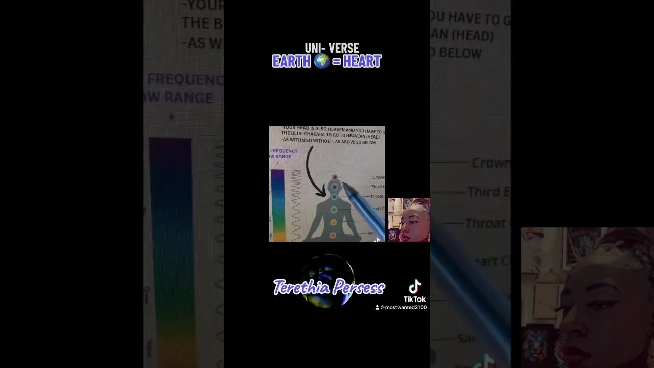 #consciousness #knowledge #star #chakra #tiktok #fyp #terethiapersess #universe #one