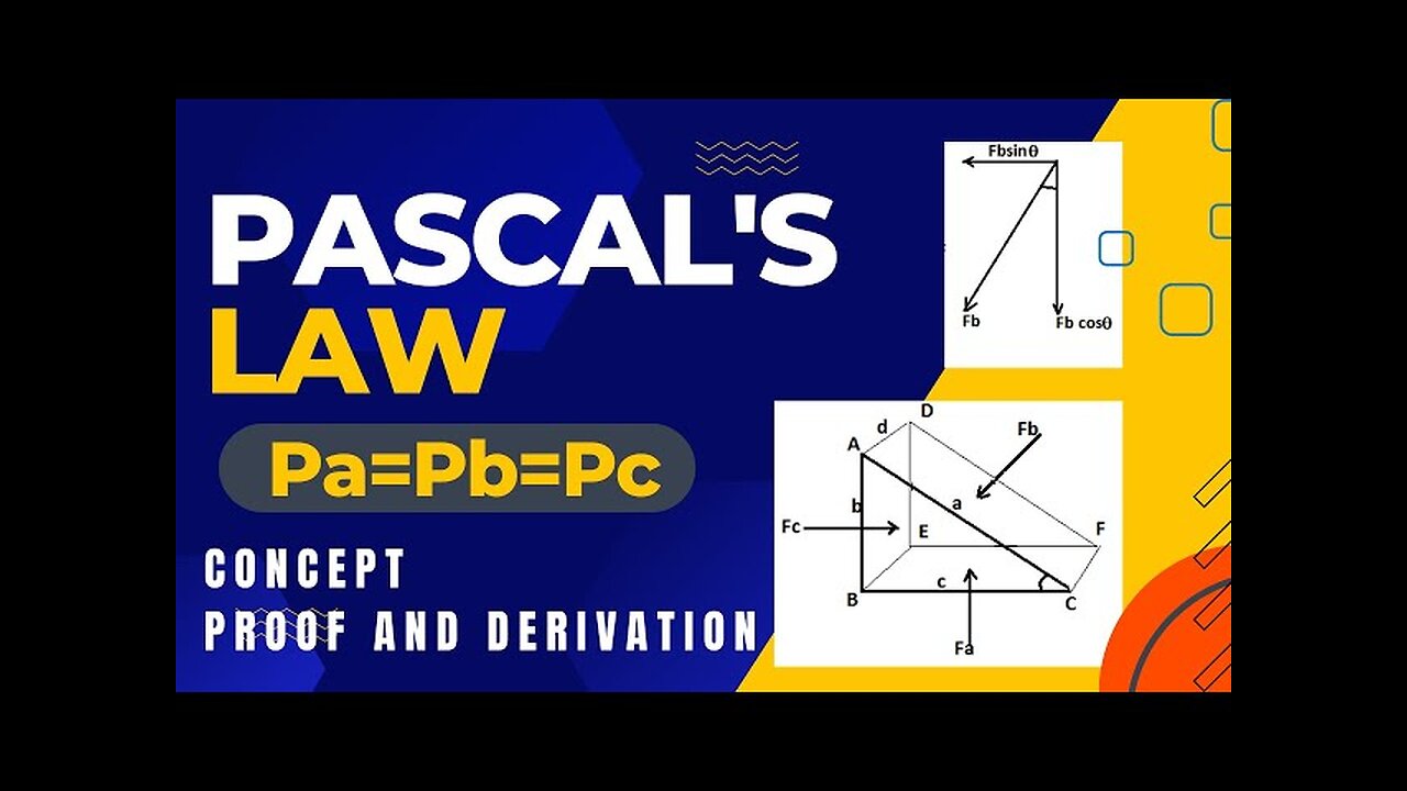 Pascal law and proof (Nepali language)