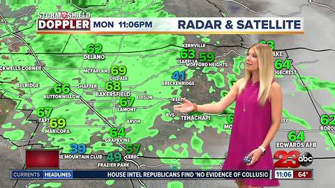 March 12th nightly weather update