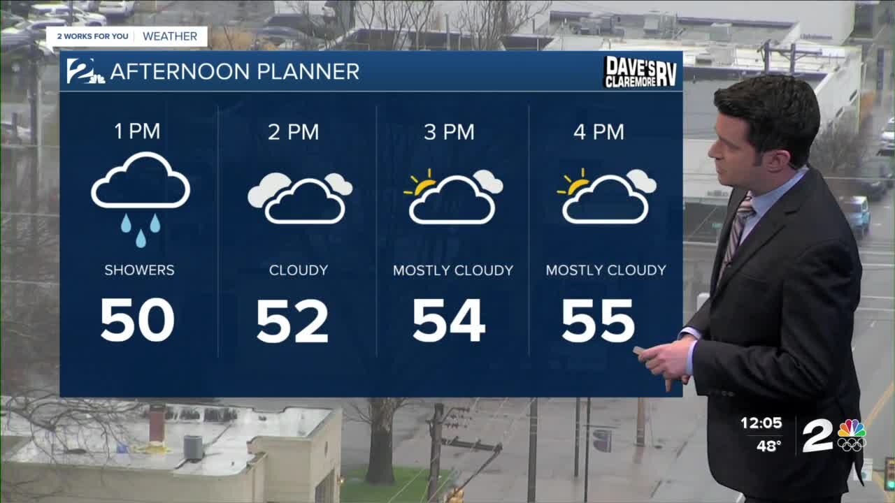 Thursday Noon Weathercast