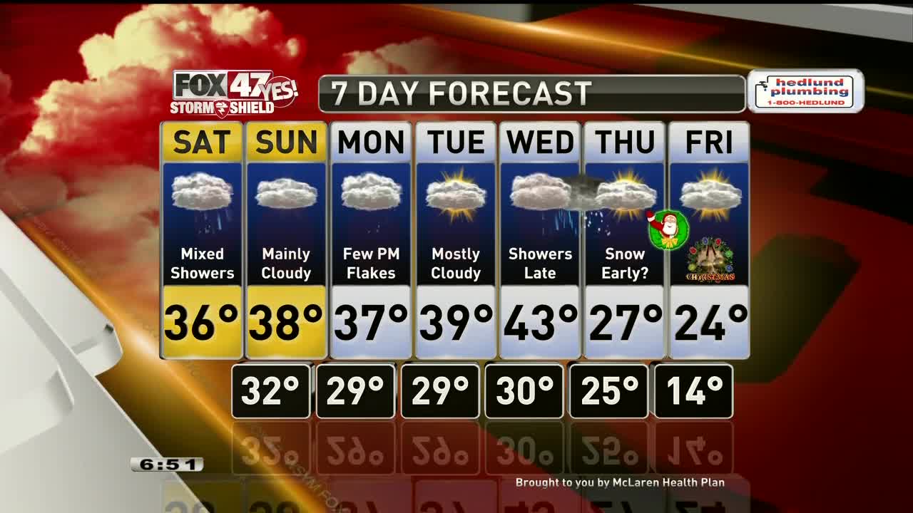 Justin Weather 12-18