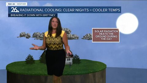 Breaking it Down with Brittney - Clear Cool Nights