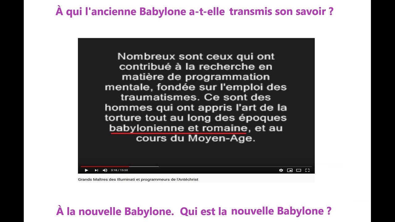 But des deux Babylones : contrôler le monde avec l'occultisme, la politique et la fausse religion.