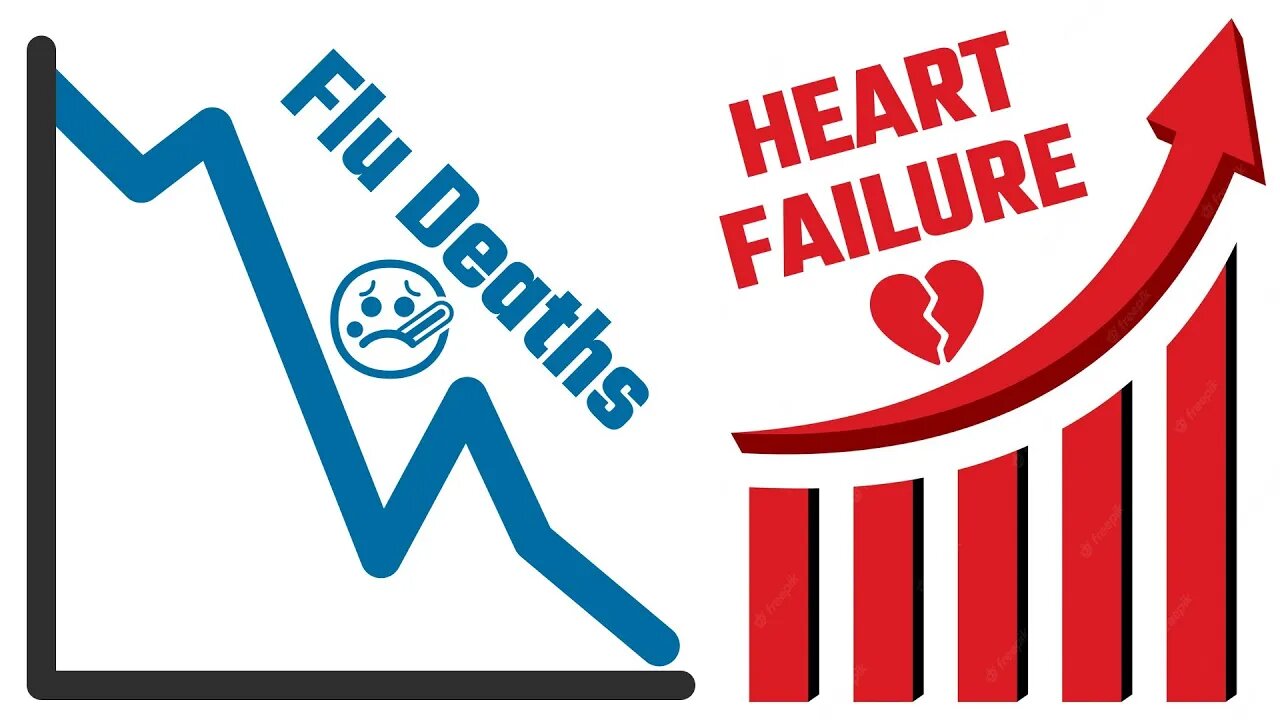 Flu Deaths Down, Heart Failure Up (UK 2022 Excess Deaths)