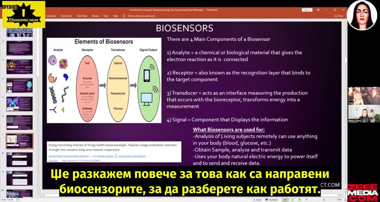 Биосензори, 1