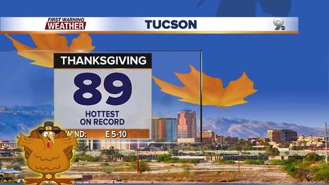 Chief Meteorologist Erin Christiansen's KGUN 9 Forecast Wednesday, November 22, 2017