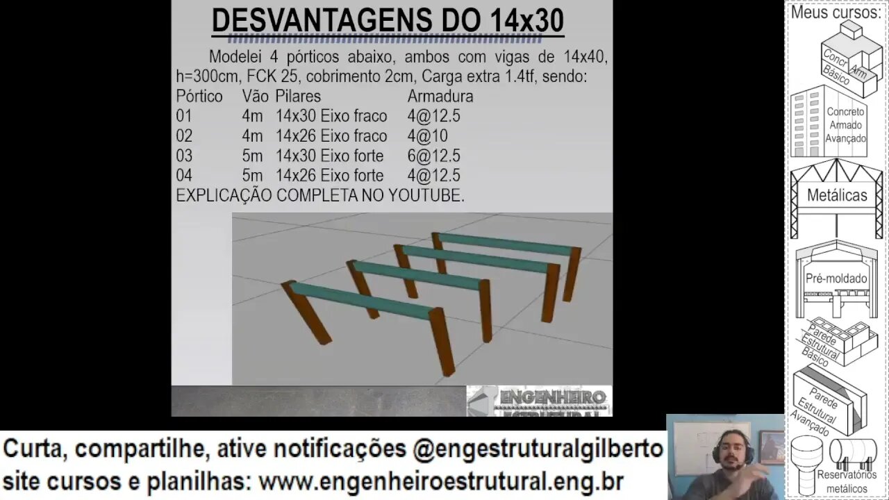 Jamais utilize pilares de 14x30 ou 15x30 #engestrutural
