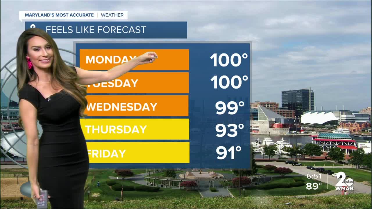 Heat & Humidity Rise