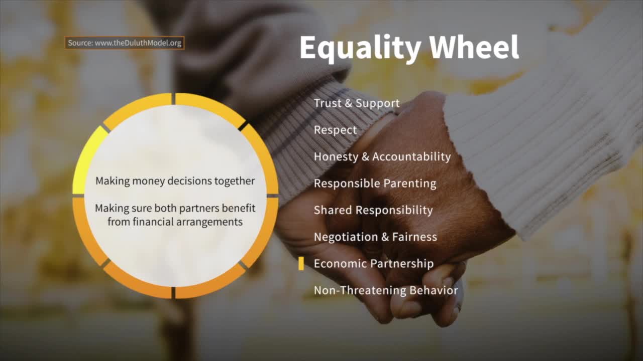 Economic Partnership on the Wheel of Equality | Taking Action Against Domestic Violence