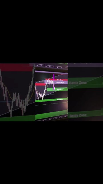 CRUDE OIL - buyers have all the control looking for bear traps and breakouts tomorrow!
