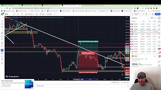 Live Session i had for Forex and Binary Options 26.05.2023