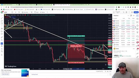Live Session i had for Forex and Binary Options 26.05.2023