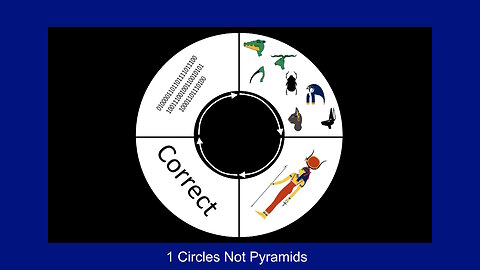 2023-01 Circles Not Pyramids