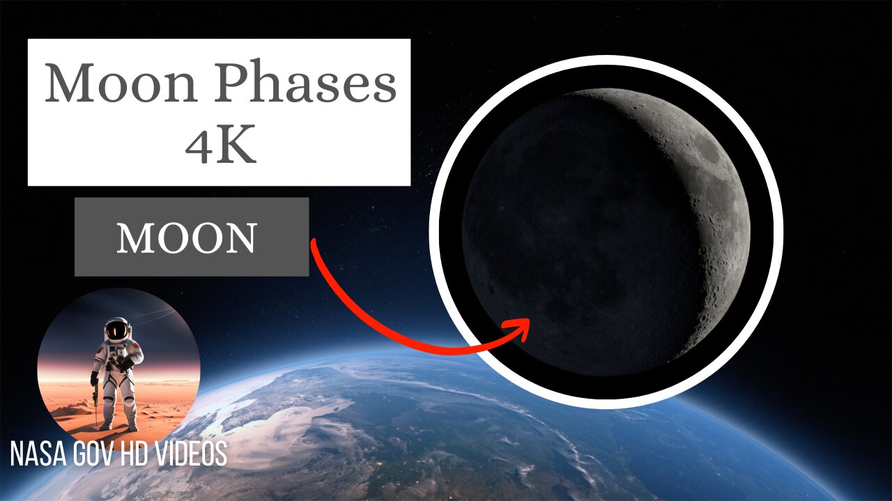 NASA | Moon Phases | 4K | #nasa