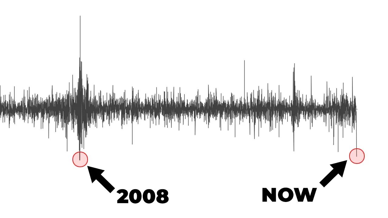 Rare Events Unfolding in the Stock Market