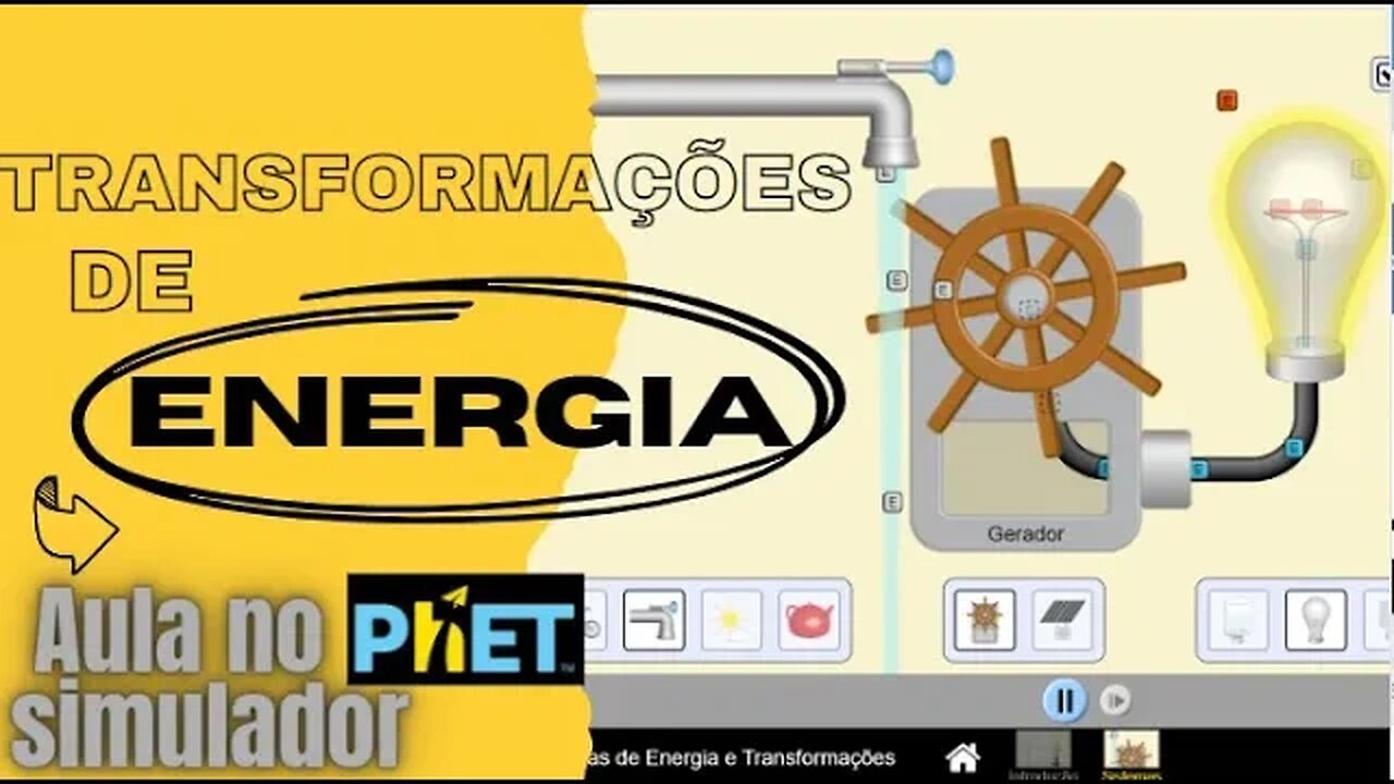 Transformações de Energia em simulador PHET