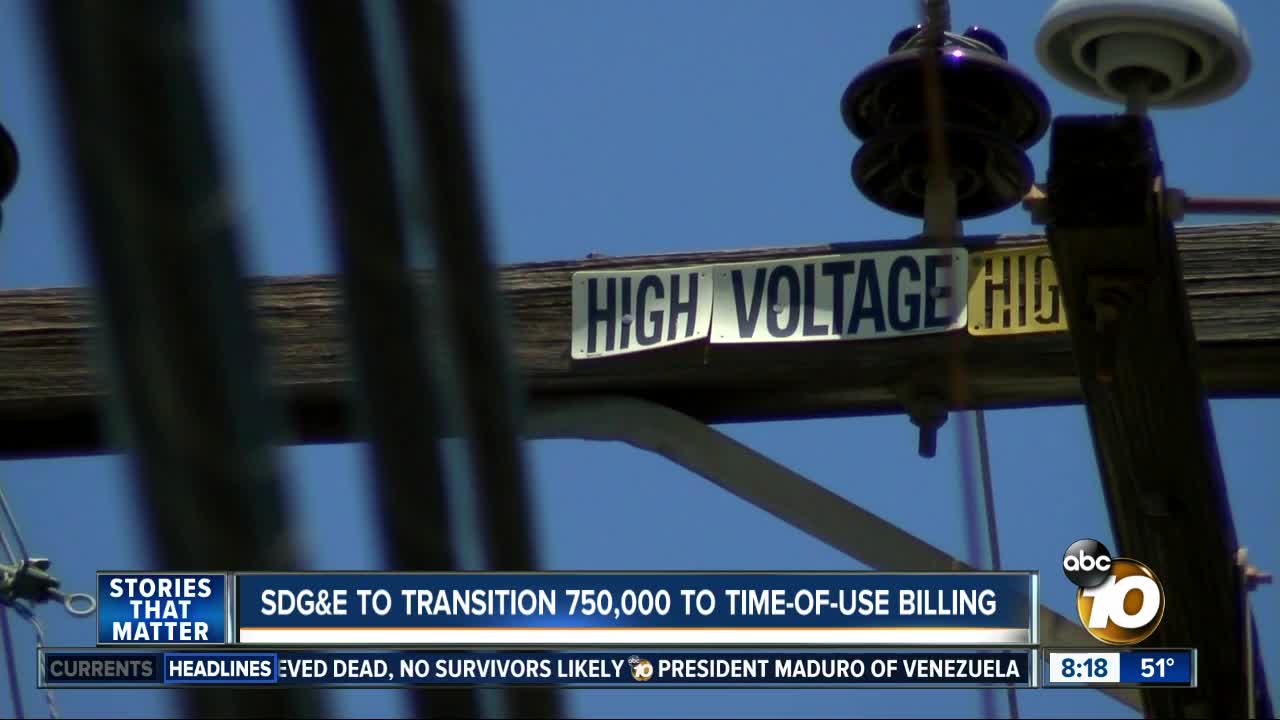 SDG&E to transition 750,000 to time of use billing