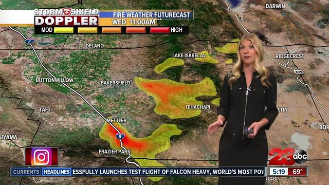 Potential fire threat in the mountains on Wednesday