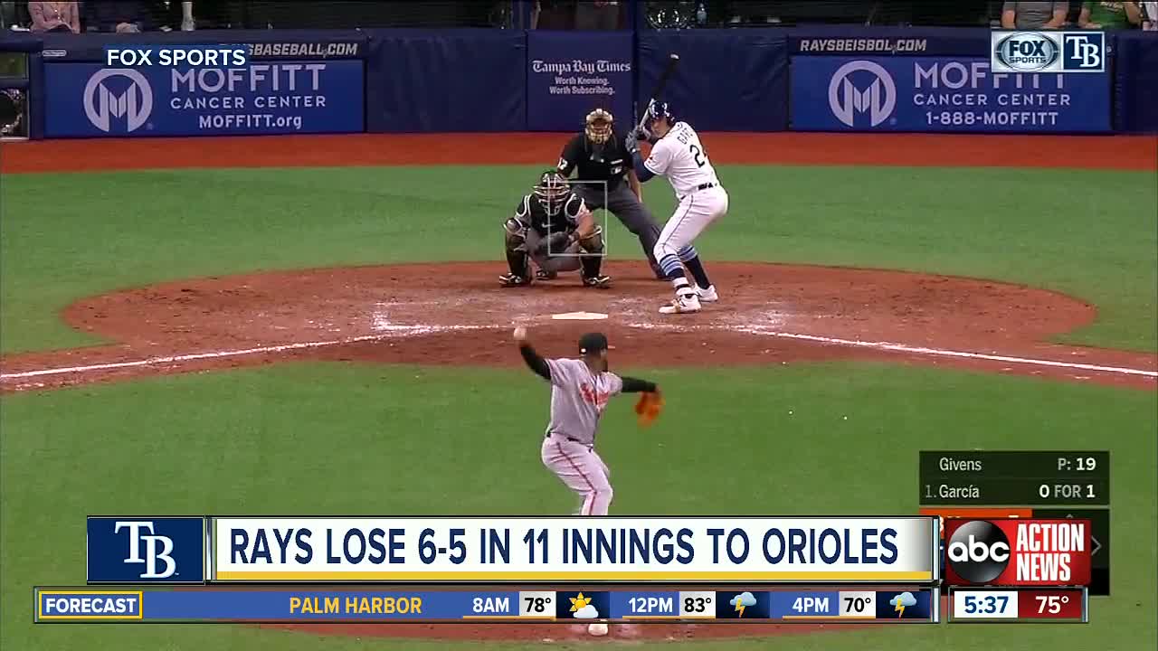 Joey Rickard’s RBI double in 11th inning lifts Baltimore Orioles past Tampa Bay Rays 6-5