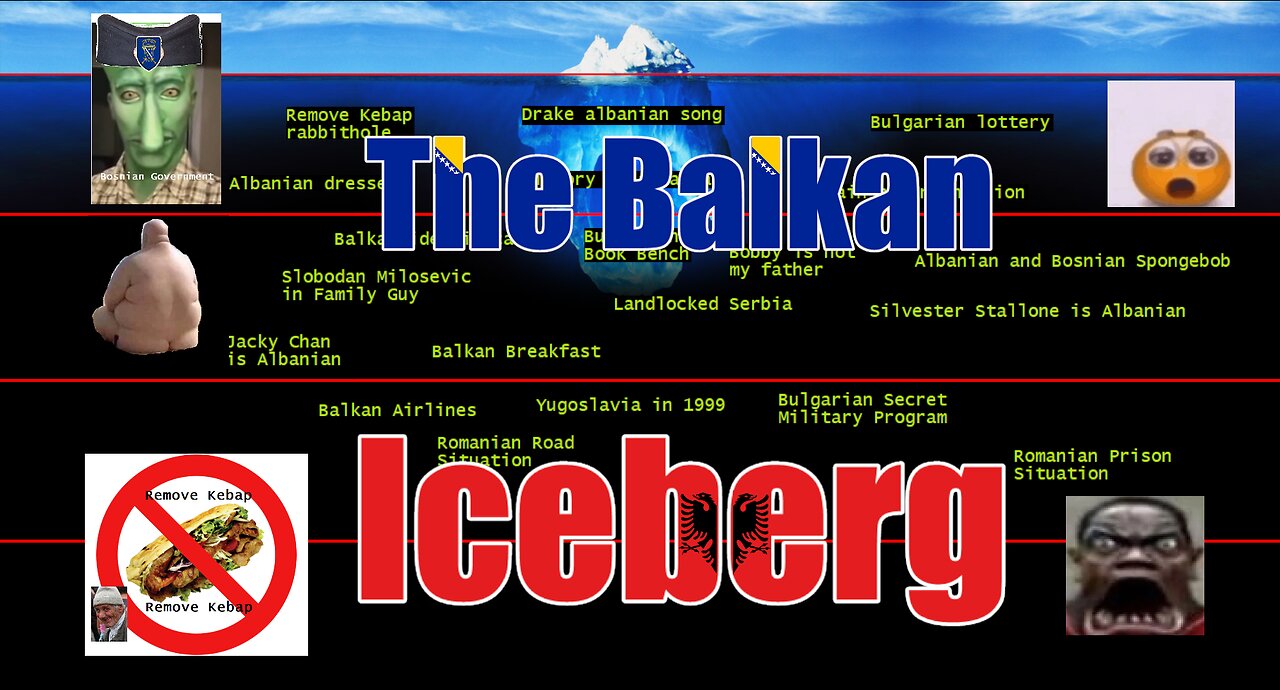 The DEEPEST Balkan Iceberg