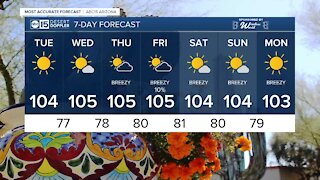 Hot week ahead!