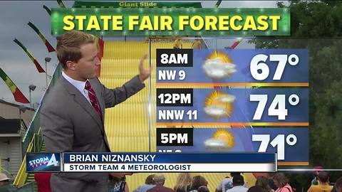 Brian Niznansky's Daybreak Storm Team 4Cast